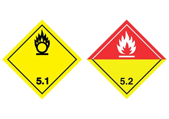 Hazardous waste categories