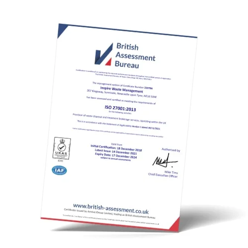 Inspire Waste Management ISO27001 Certificate 2024